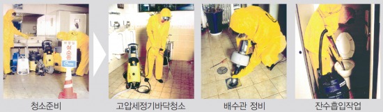 분당 화장실 청소 업체 관련 이미지 2