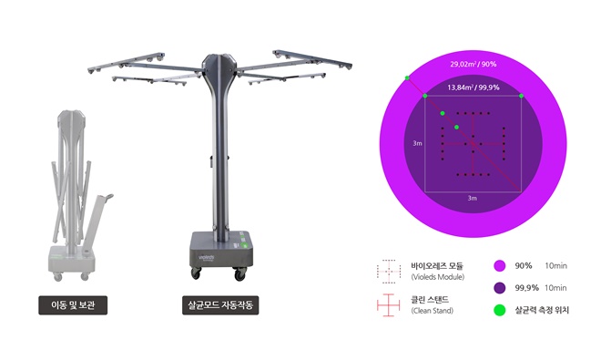 도마 살균 소독하는 올바른 방법 관련 이미지 2