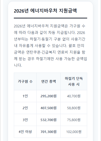 에너지바우처 알리미 서비스의 주요 기능과 혜택을 소개하는 썸네일 이미지