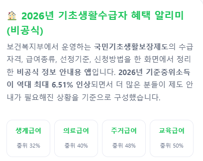 기초생활수급자 혜택 알리미를 통해 지원받을 수 있는 다양한 복지 혜택을 소개하는 썸네일 이미지