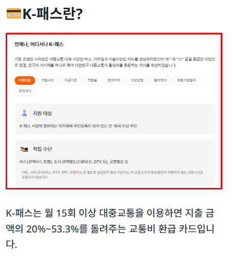모두의카드 신청가이드 단계별 절차를 설명하는 썸네일 이미지