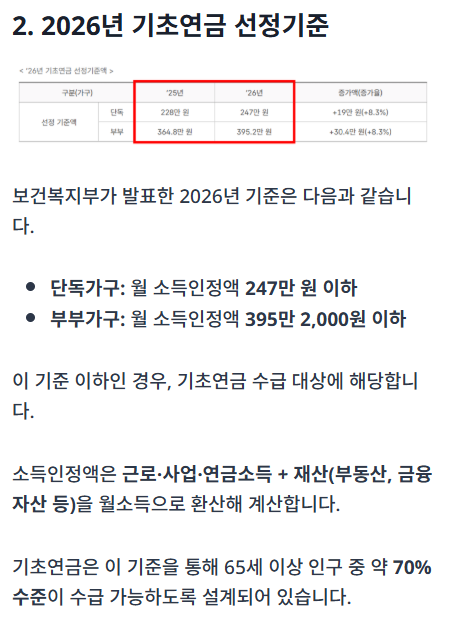 기초연금 안내 가이드의 주요 내용과 신청 방법을 소개하는 썸네일 이미지