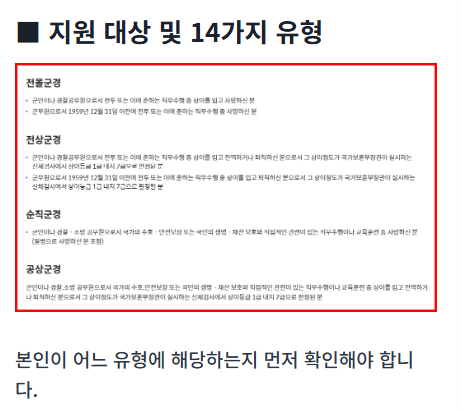 국가유공자 신청가이드의 절차와 필요 서류를 안내하는 썸네일 이미지