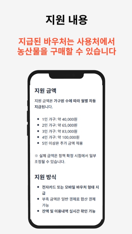 농식품바우처 정보 가이드의 주요 내용과 혜택을 소개하는 썸네일 이미지