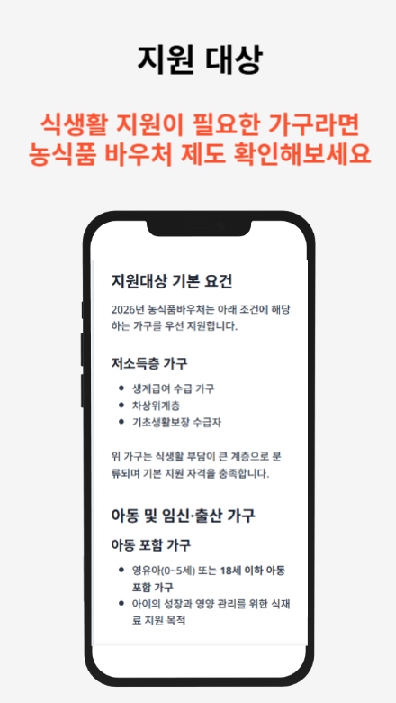 농식품바우처 정보 가이드의 주요 내용과 혜택을 소개하는 썸네일 이미지