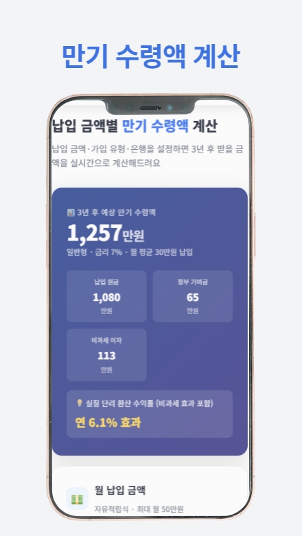청년미래적금 신청 절차와 필요한 서류를 단계별로 안내하는 썸네일 이미지