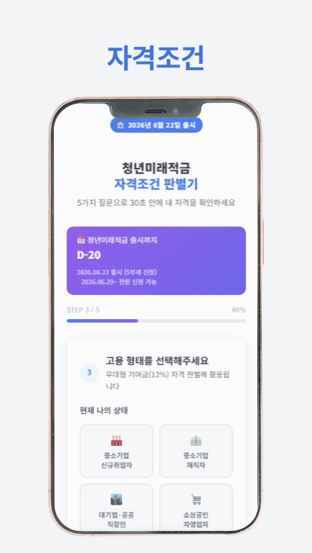 청년미래적금 신청 절차와 필요한 서류를 단계별로 안내하는 썸네일 이미지
