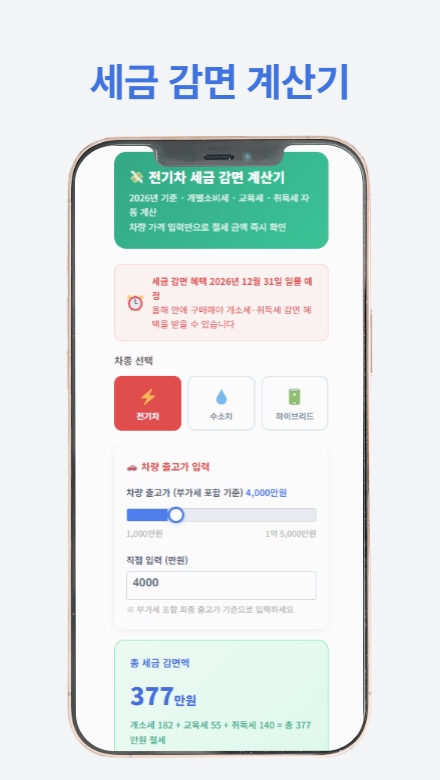 무공해차 통합누리집에서 차량 구매 지원금을 신청하는 절차를 안내하는 썸네일 이미지