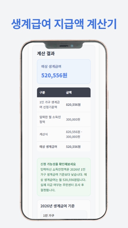 기초생활수급자 혜택 가이드의 주요 내용과 지원 제도를 소개하는 썸네일 이미지