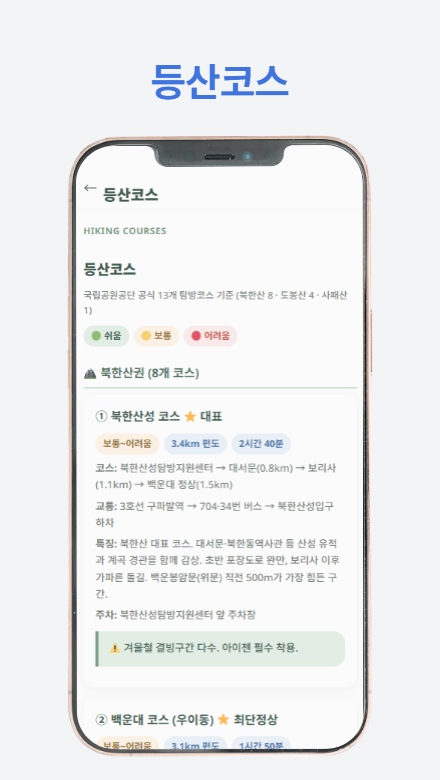 서울 도심 속 자연을 즐길 수 있는 북한산 등산 가이드를 소개하는 썸네일 이미지