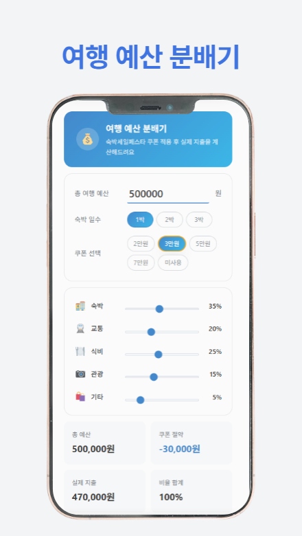 숙박세일페스타의 주요 정보와 할인 혜택을 안내하는 가이드 썸네일 이미지