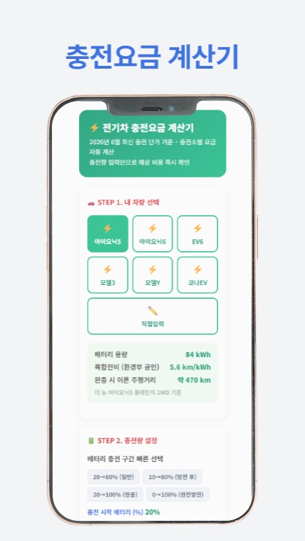 무공해차 통합누리집 신청 절차와 방법을 안내하는 썸네일 이미지
